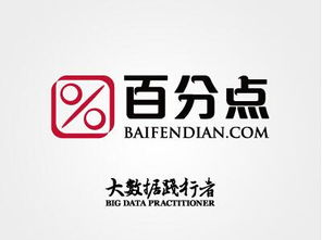 北京百分點(diǎn)信息科技有限公司 數(shù)據(jù)智能領(lǐng)域的創(chuàng)新者